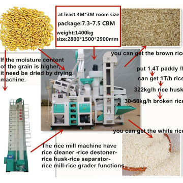 Prix ​​de la machine de moulin à riz automatique d&#39;équipement de machines agricoles